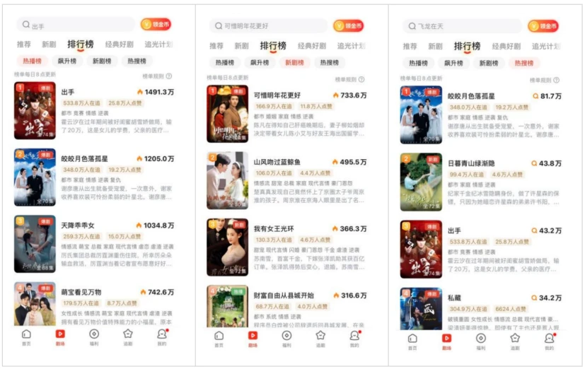 短剧App河马剧场大揭秘:优质短剧免费看,还自带收益Buff - 哔哩哔哩