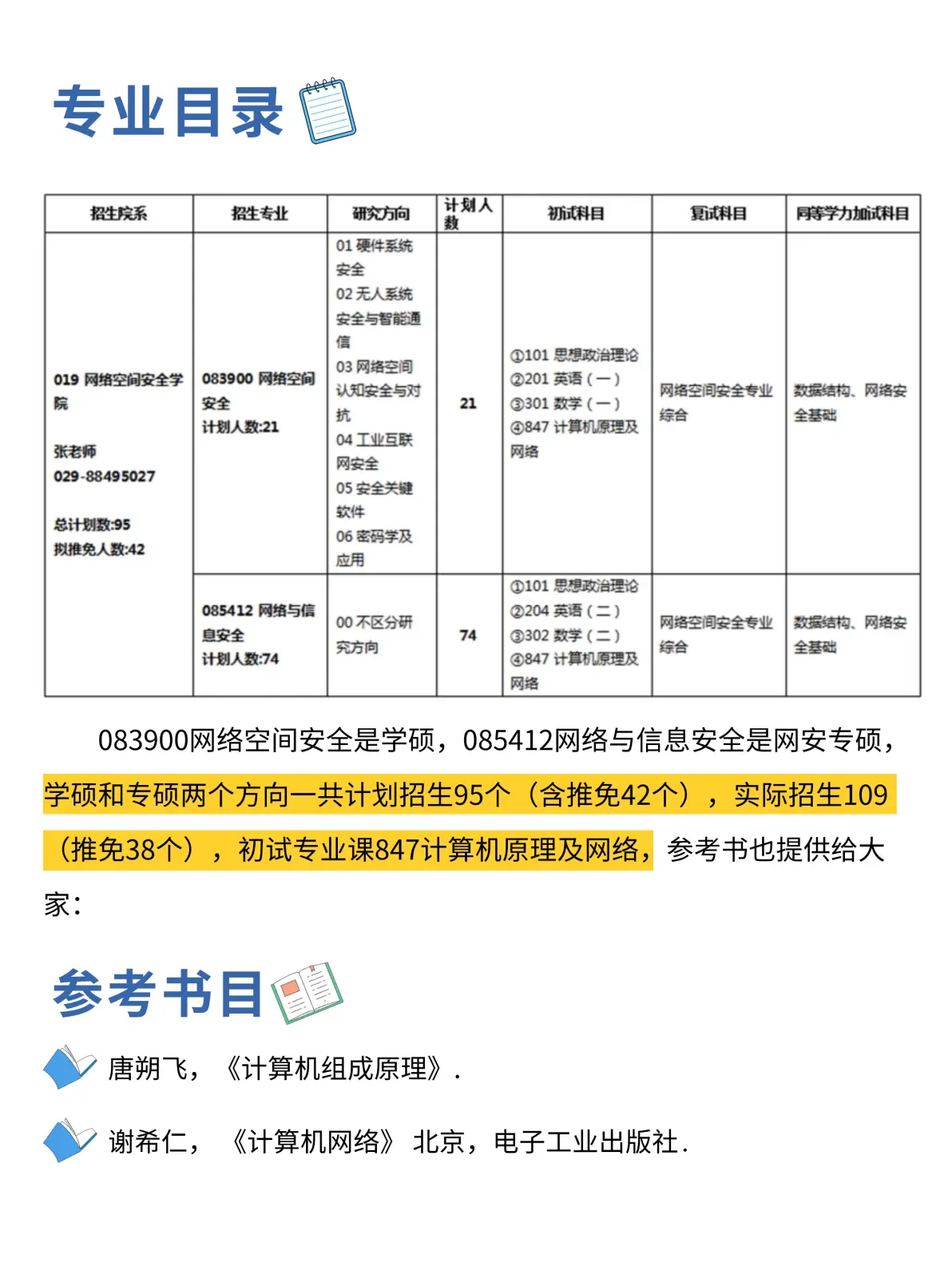 西工大考研公平吗_西工大考研要多少分_西工大考研单科线