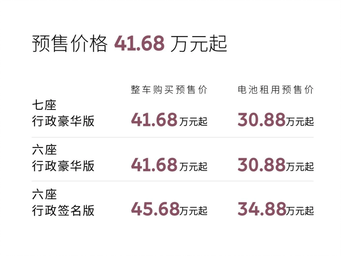 蔚来es8_蔚来ES8尺寸提升_蔚来全新ES8预售价
