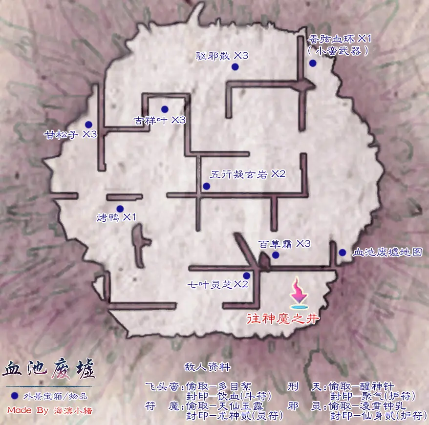 通过血池废墟来到神魔之井