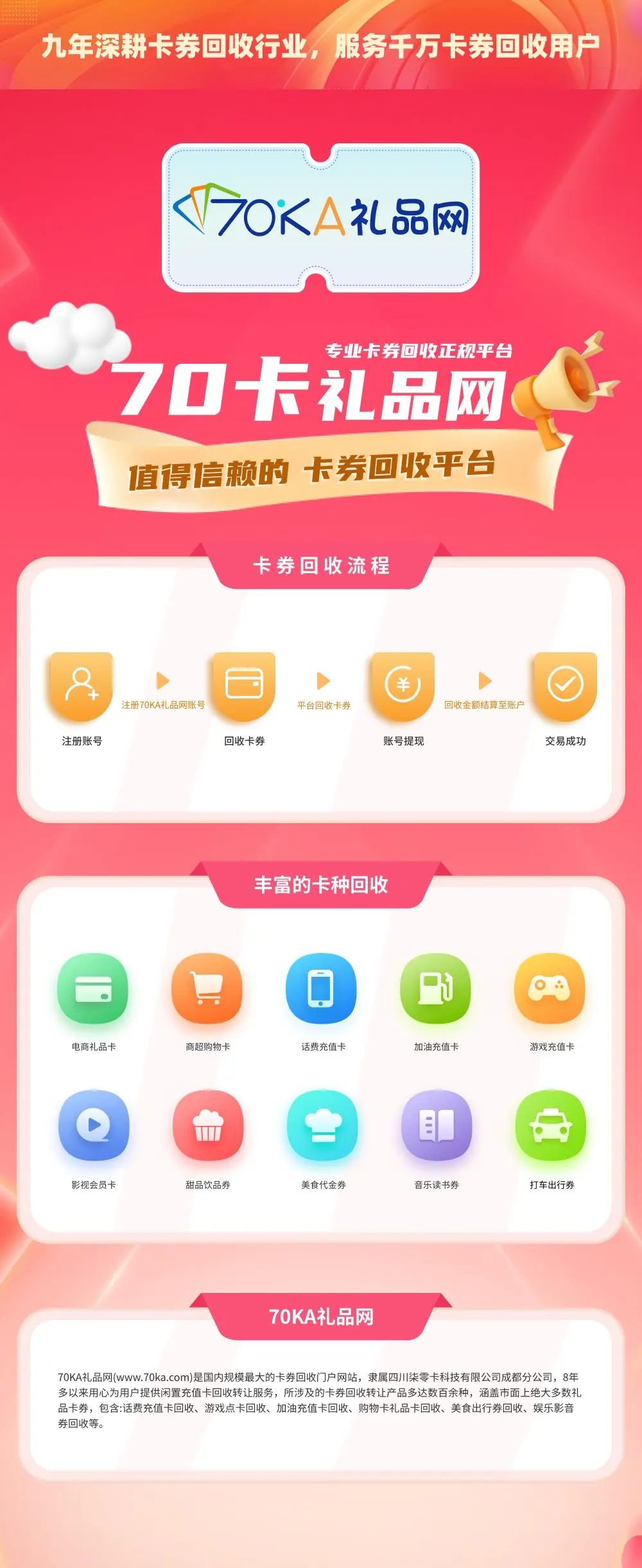 专门回收卡券的平台app
