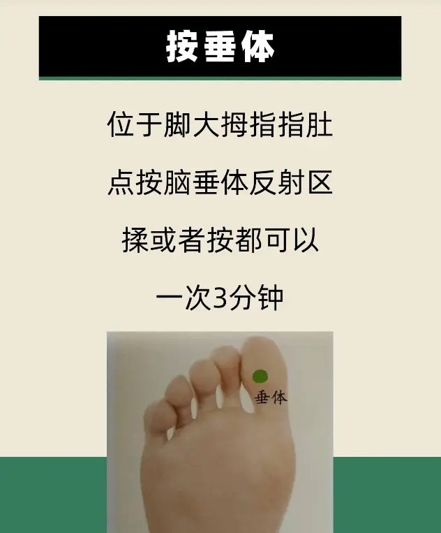按按按-四个长高穴位,截图收藏啦 - 哔哩哔哩
