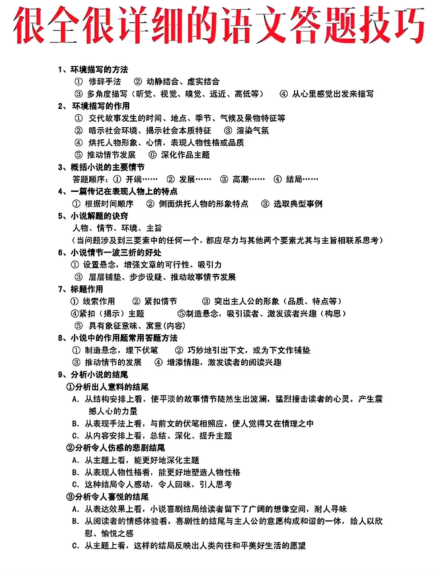 高考语文答题规范手册（主观题）的简单介绍