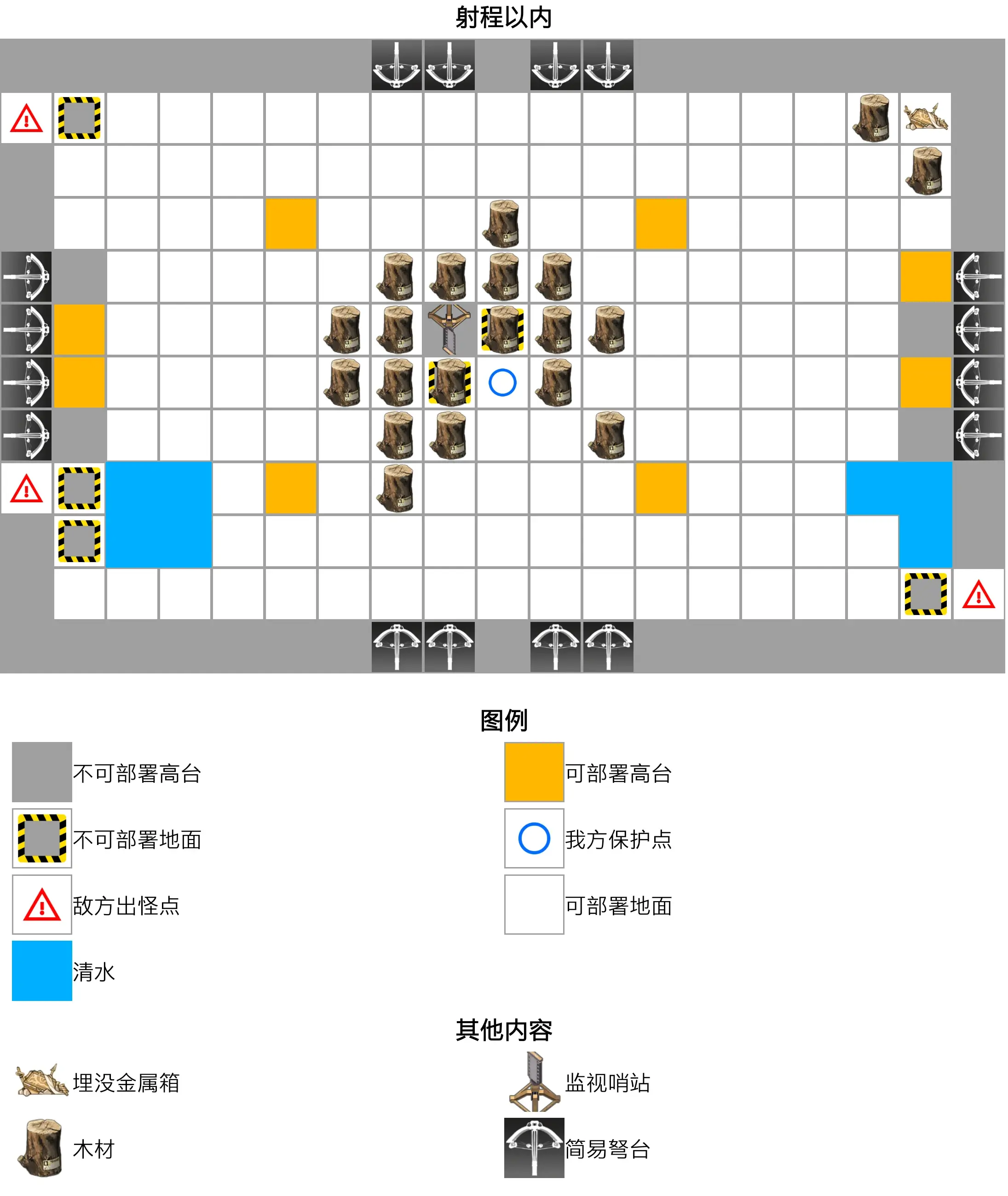 【攻略-明日方舟】生息演算-沙洲遗闻 关卡地图