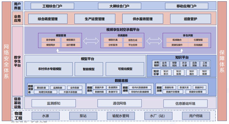 珠江压咸补淡应急水量调度实施二十年