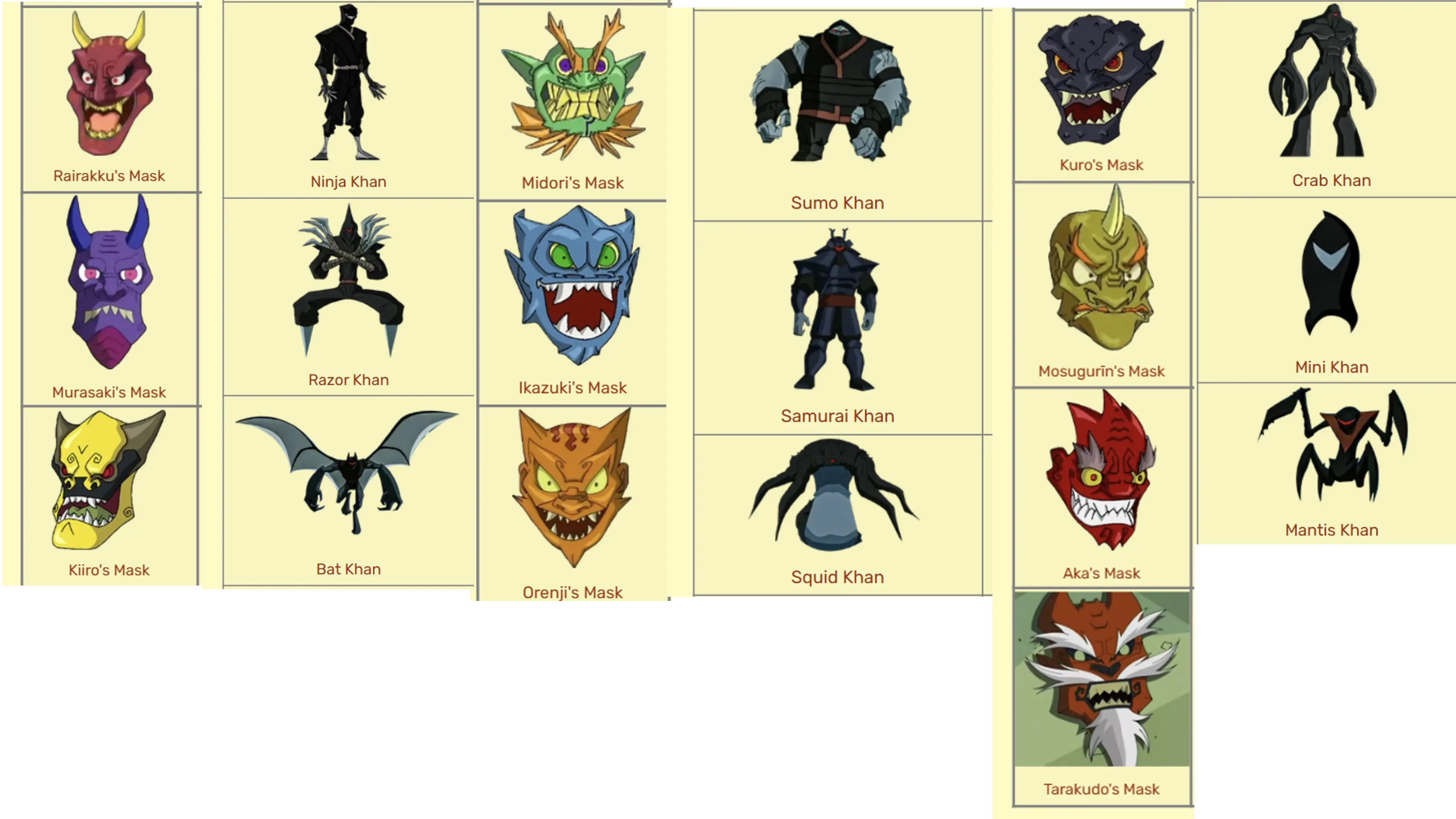 成龙历险记九大黑影兵团以及面具名字由来