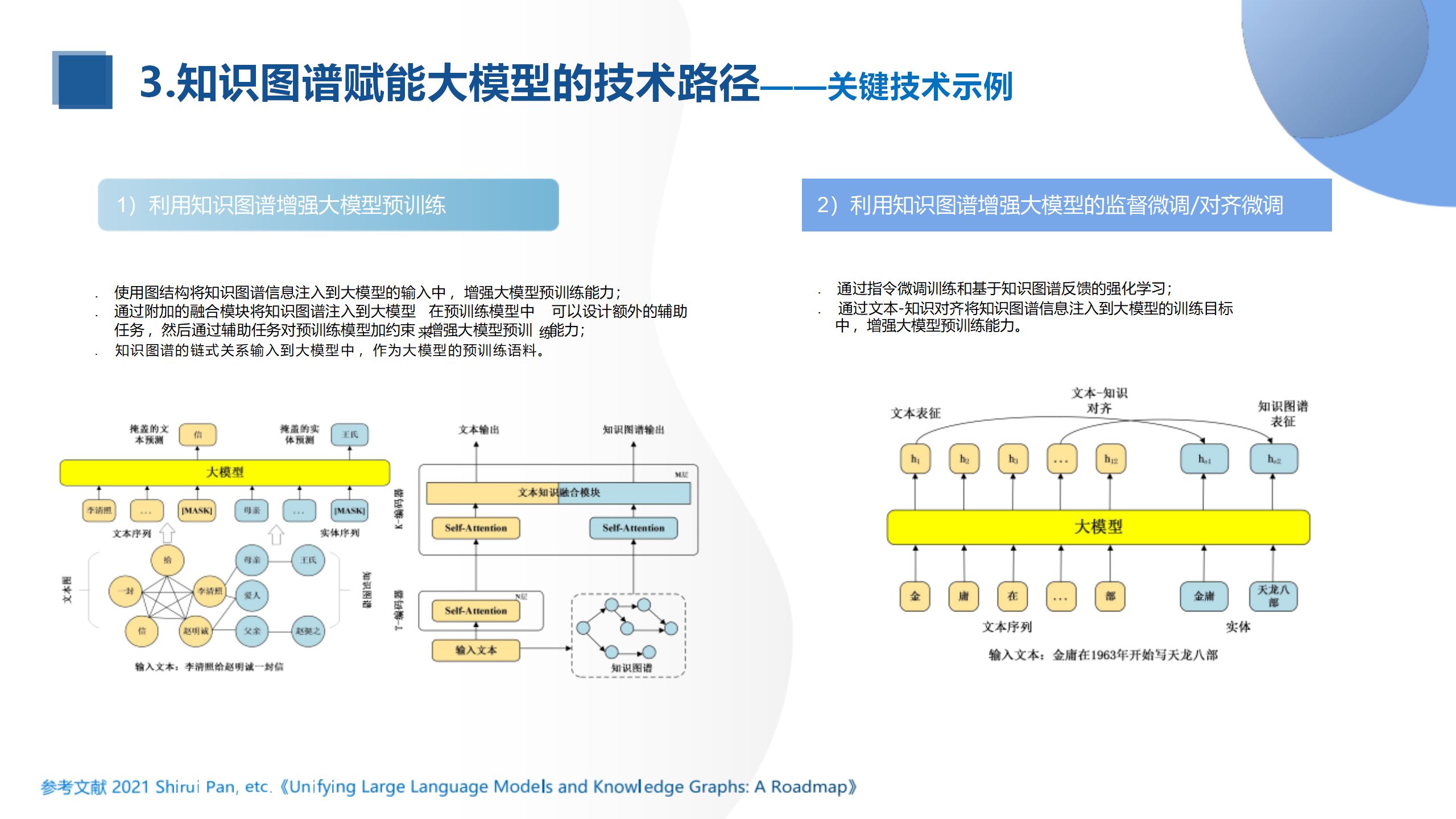 知识图谱学习：打开未来的大门