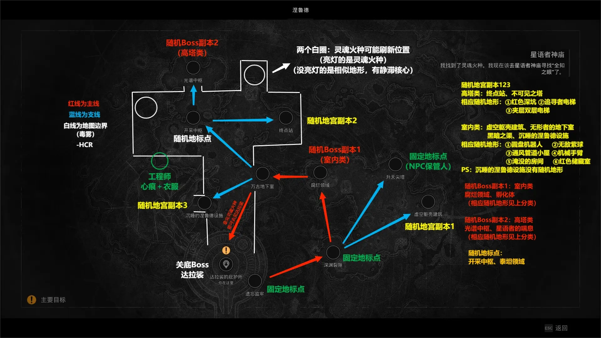 失落城堡地图路线图解图片