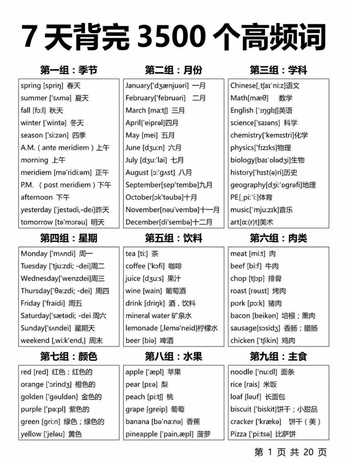 高中英语3500个高频词 英语学渣逆袭必备!!! - 哔哩哔哩