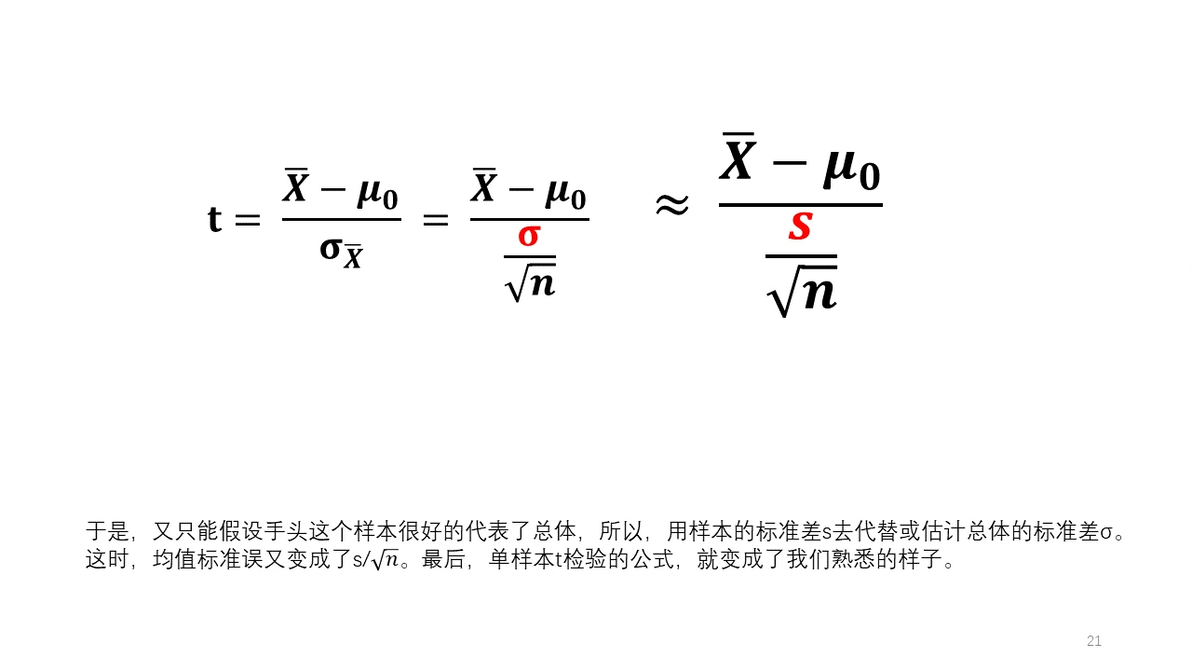 PPT 通俗统计学原理入门 30 标准误到底是什么 标准误 vs 标准差 - 哔哩哔哩