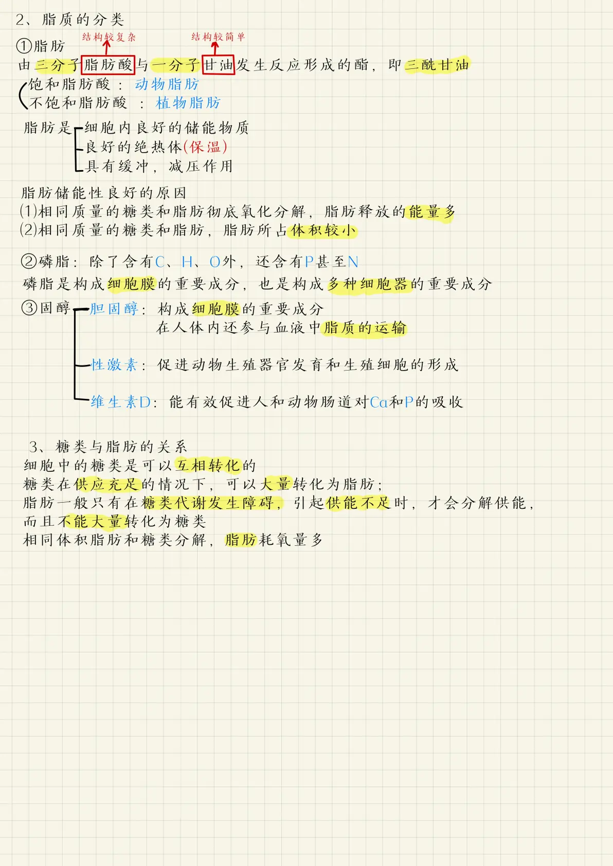 必修一第二章组成细胞的分子考点笔记