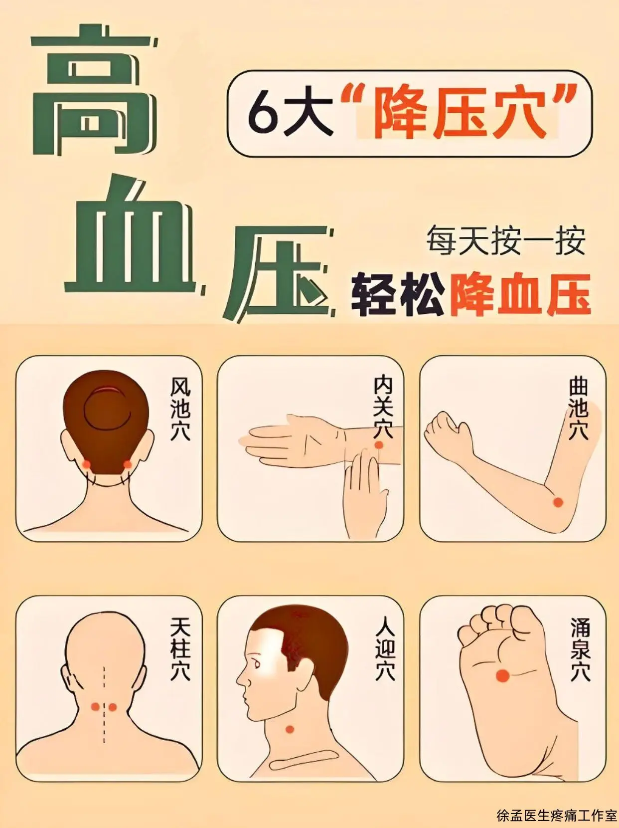 高血压?6大"降压穴"每天按按,轻松降!