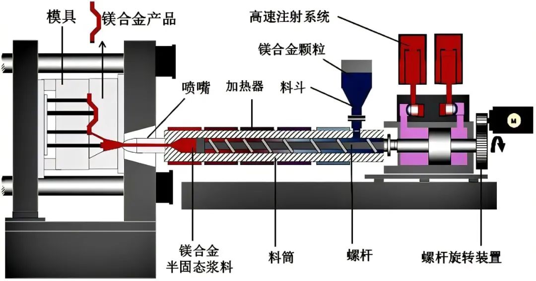 该公司各专业高效配合、大胆创新