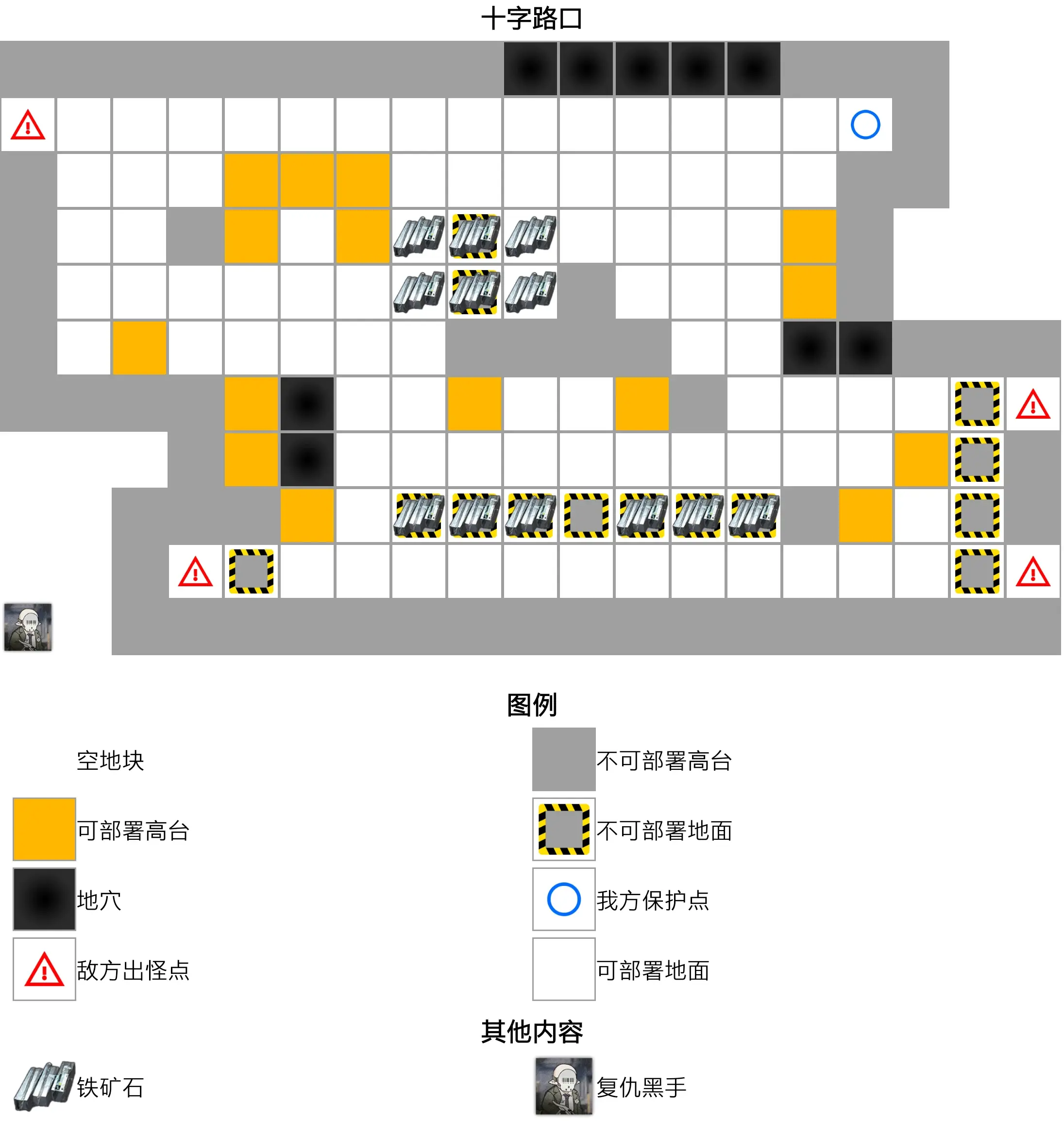 【攻略-明日方舟】生息演算-沙洲遗闻 关卡地图
