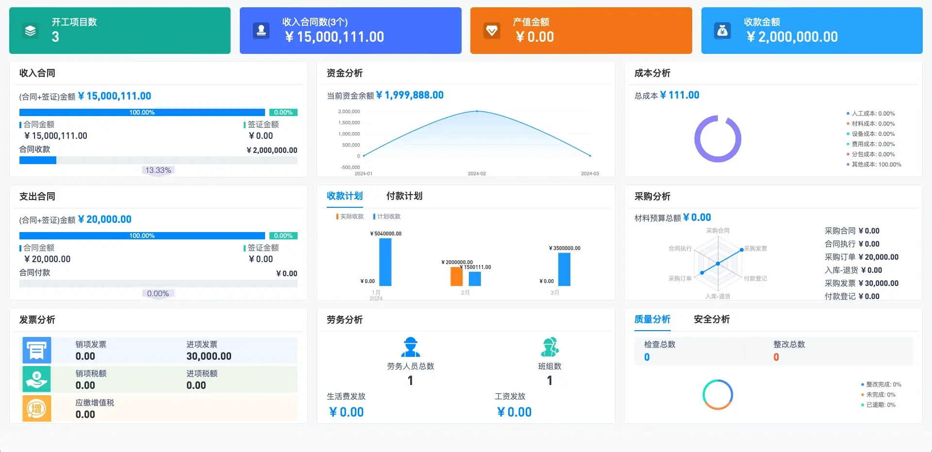 工程成本管理软件在建筑行业的应用与价值