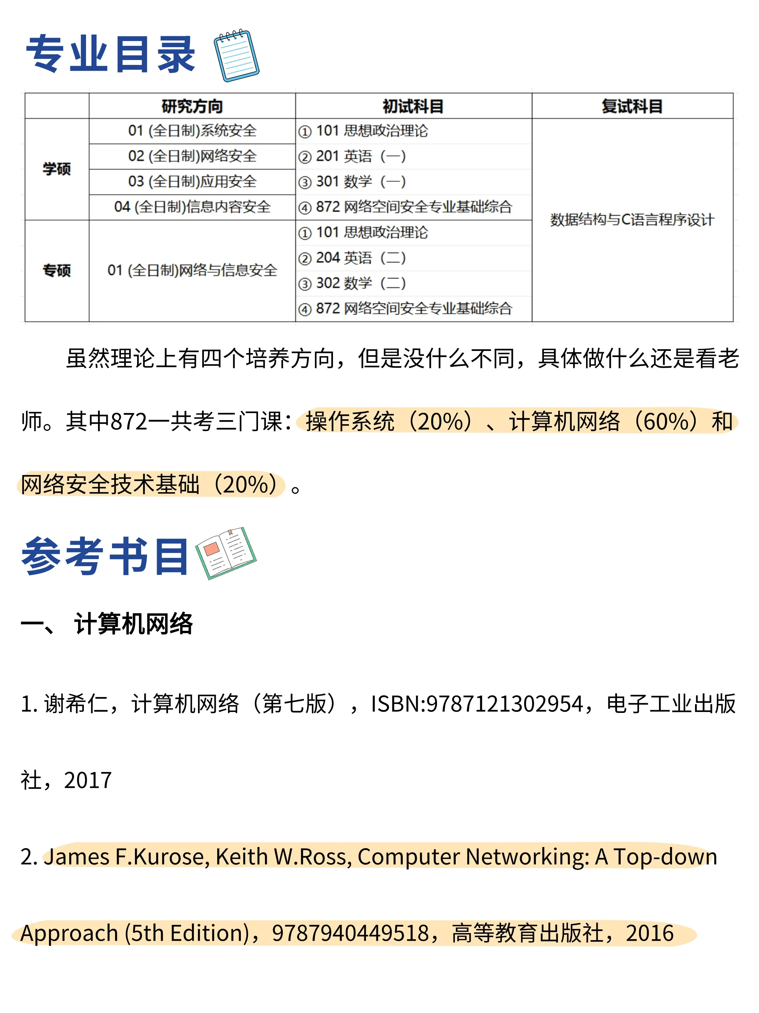 网络空间安全考研学校推荐_网络空间安全研究生专业全国高校排名