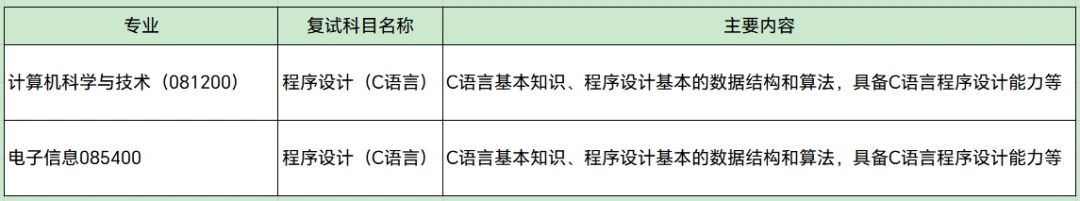 福建农林大学软科学研究所_福建农林大学工程管理_福建农林大学软件工程学院