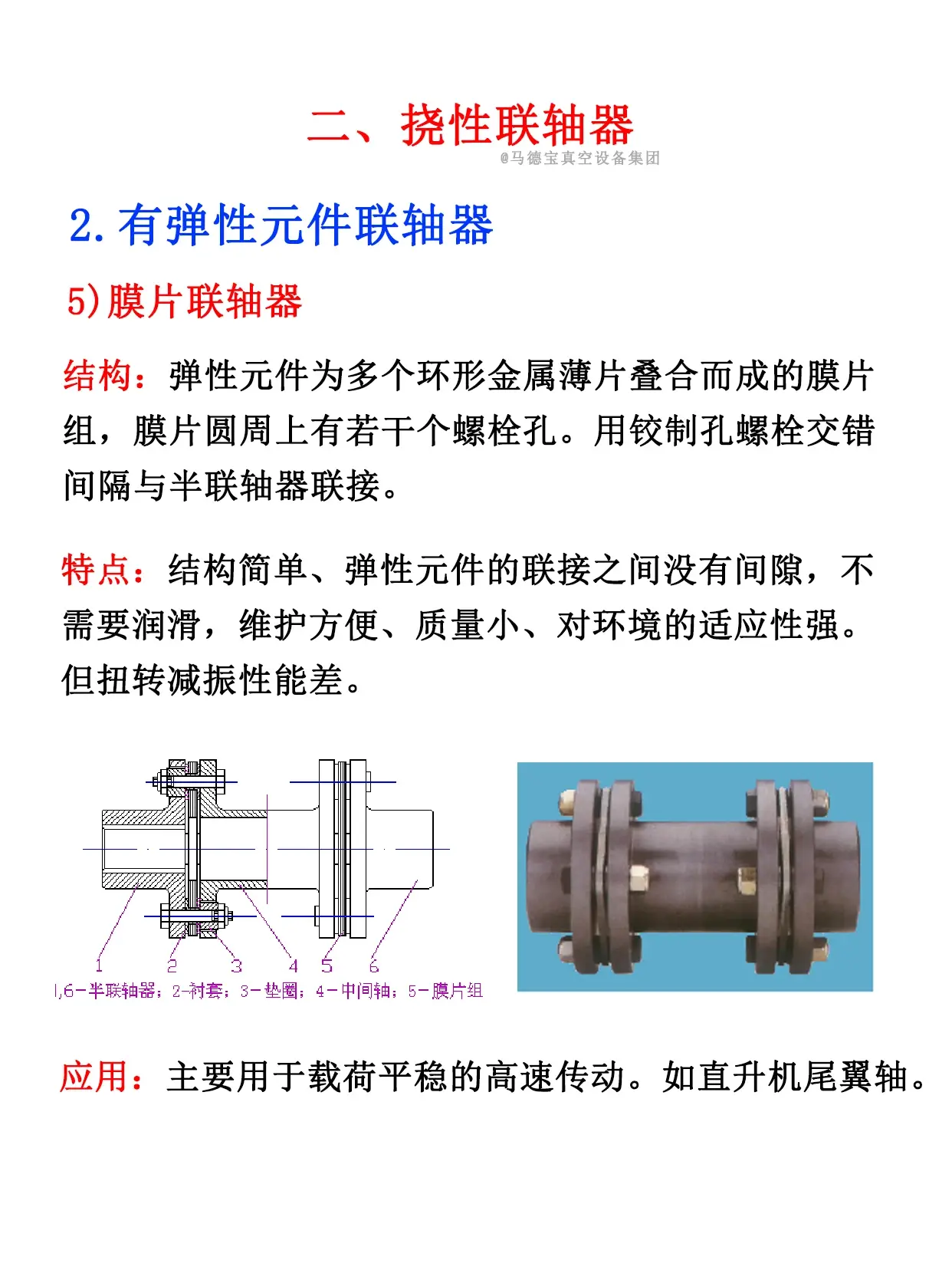 波纹管联轴器安装图解图片