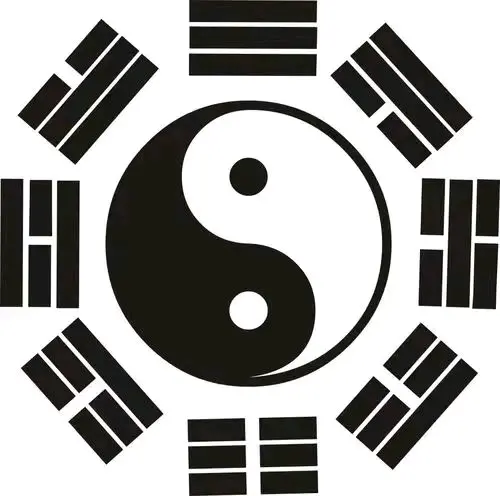 两张错误的先后天太极图