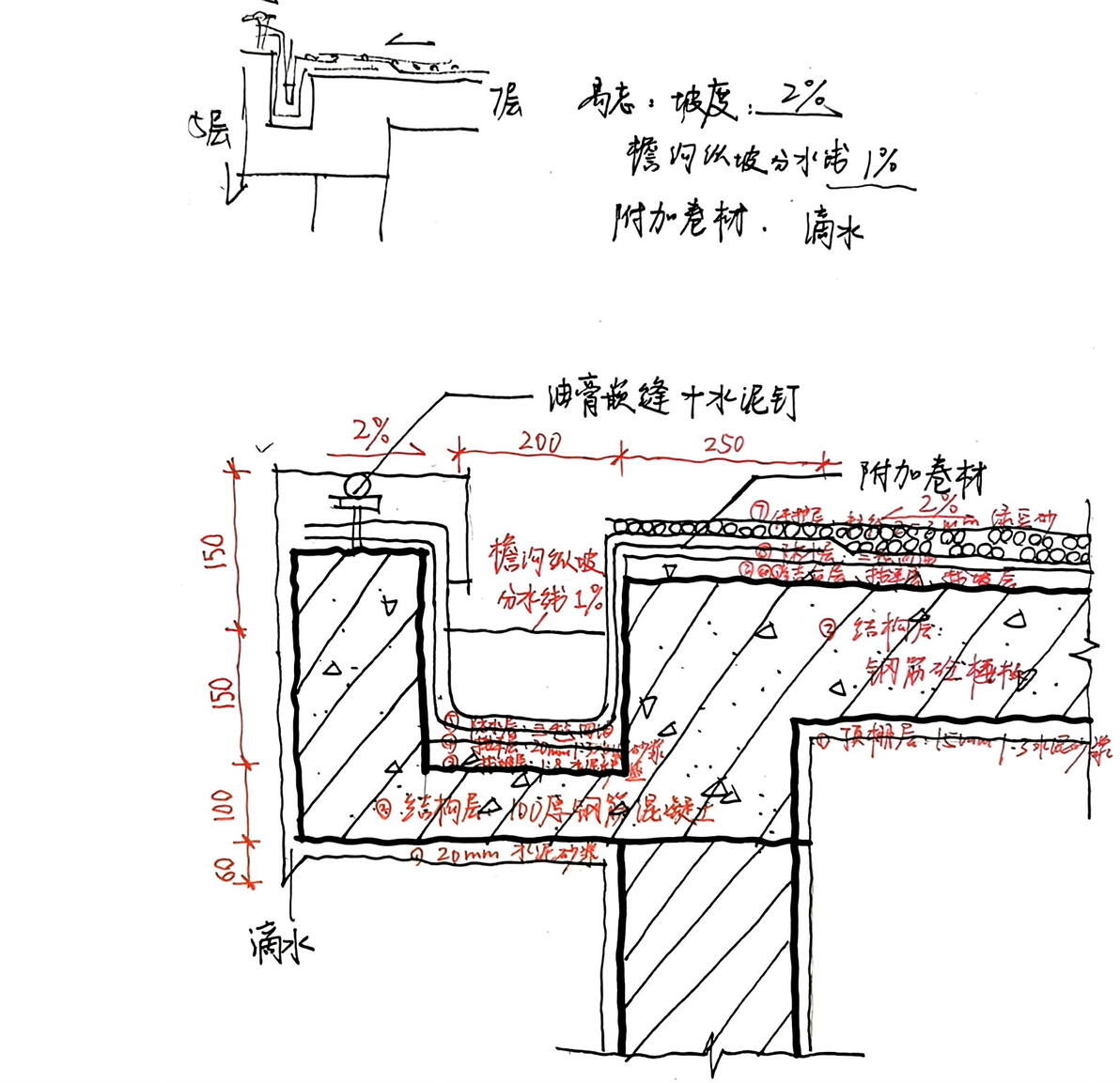 【建筑构造】图集解析⑲——屋顶挑檐沟（柔性做法） - 哔哩哔哩