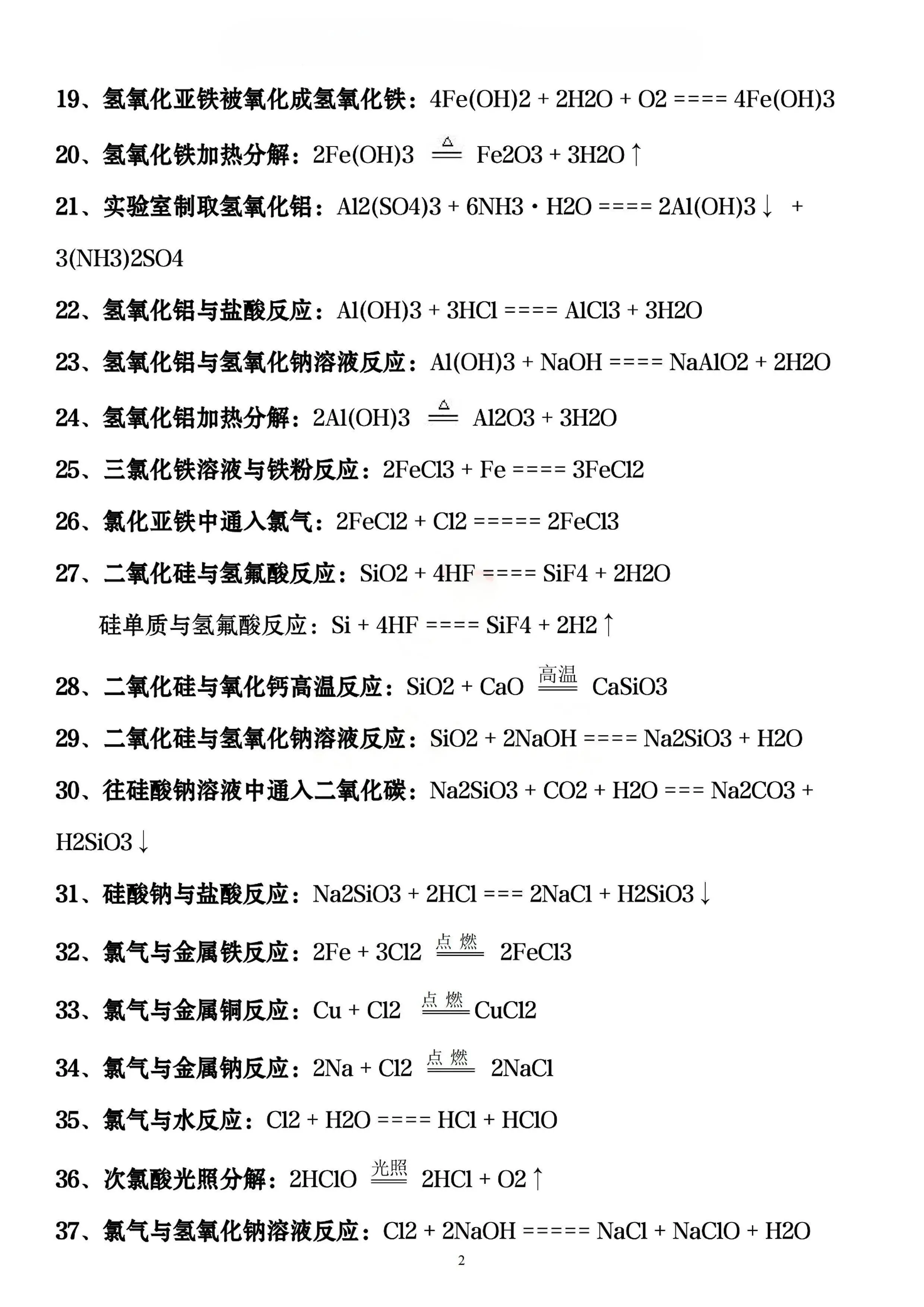 高中化学方程式汇总!