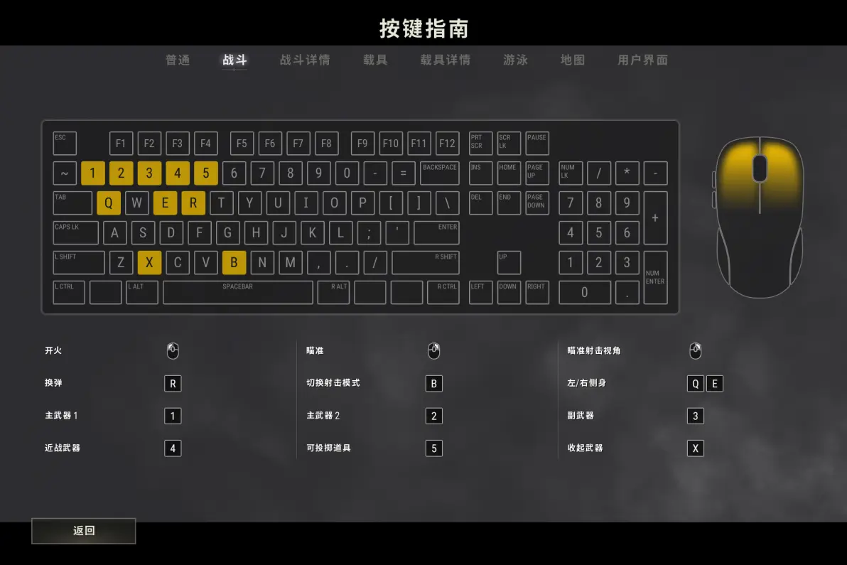 帕布鸡 pubj 健胃键位大全