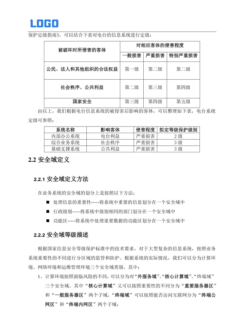 等保方案，等保方案方案全称