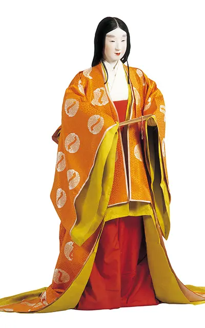 批下发用插图解说其他平安时代的衣裳用插图解说目录手持衵扇,发垂发