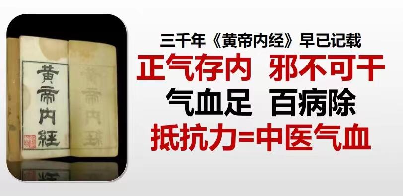 气色管理：万病之源，始于气血；气血充盈，健康无忧。 - 哔哩哔哩
