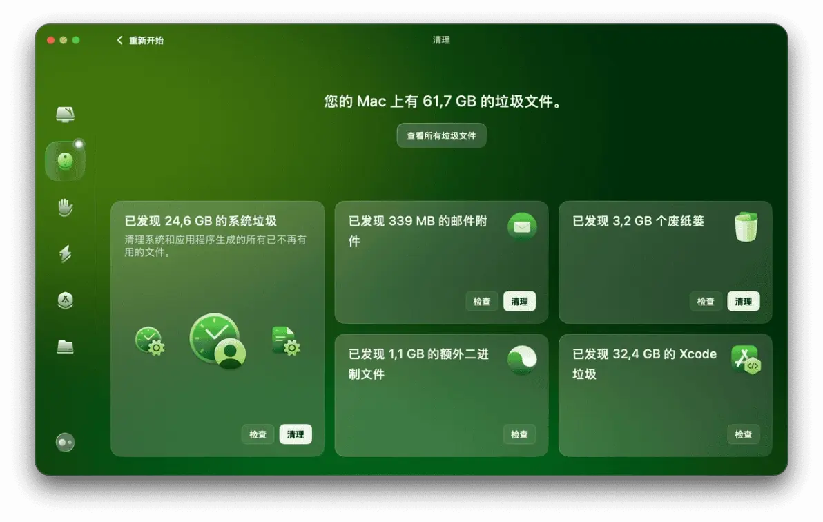 cleanmymac，cleanmymac多少钱