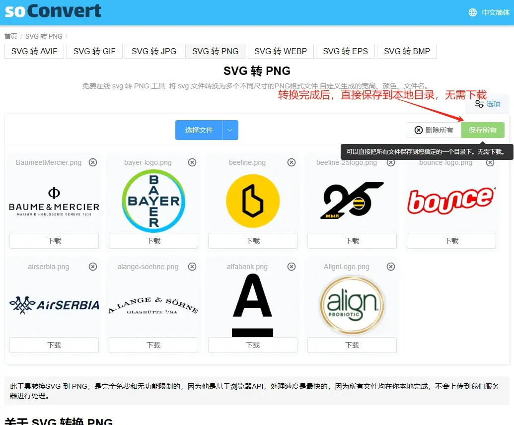 soconvert保存所有文件