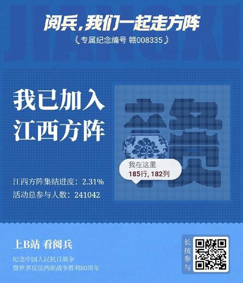 装满快乐的信箱的动态 - 哔哩哔哩