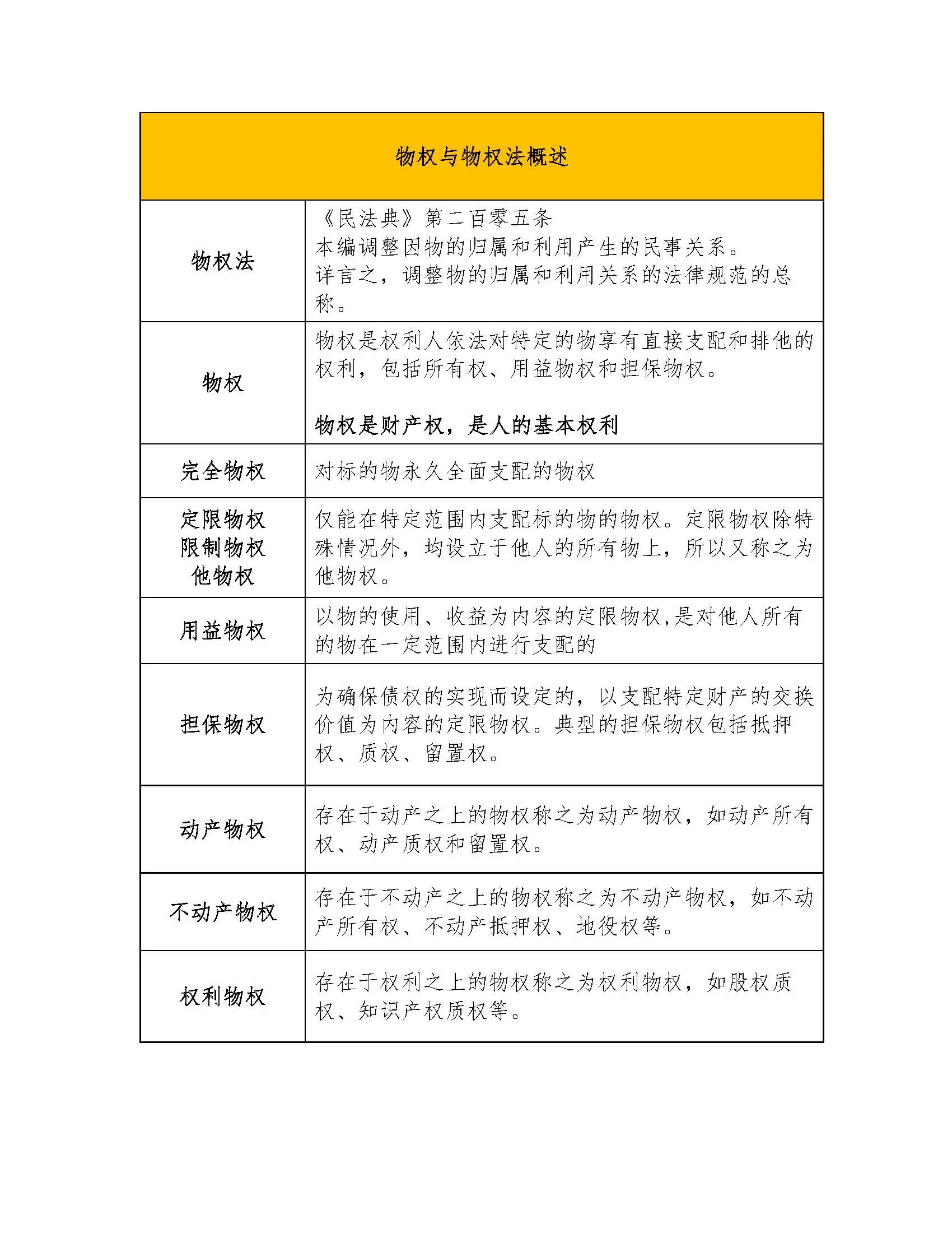 加权成绩的含义_加权成绩的含义和作用 加权结果的寄义_加权结果的寄义和作用（加权结果什么意思） 360词库