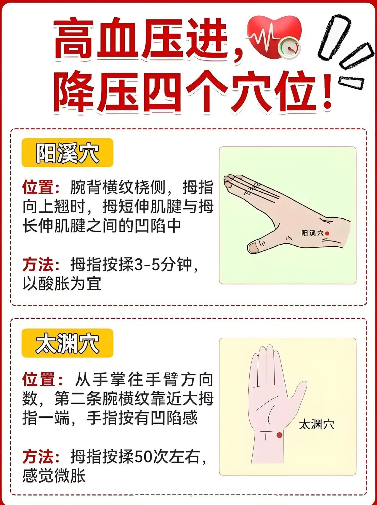 高血压降压,手上四个神奇穴位