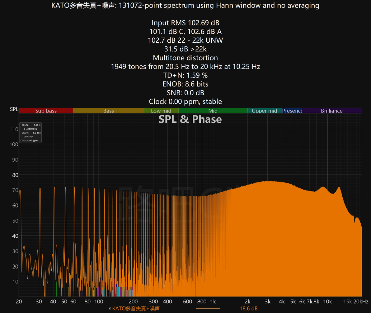 Hifi equalizer apo 