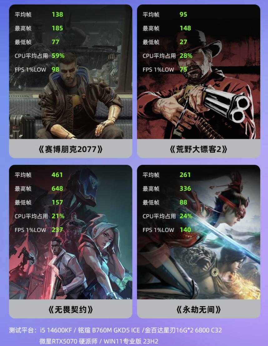 笔记本cpu天梯图_酷睿i5-12490F性价比装机_酷睿Ultra5230FITX装机