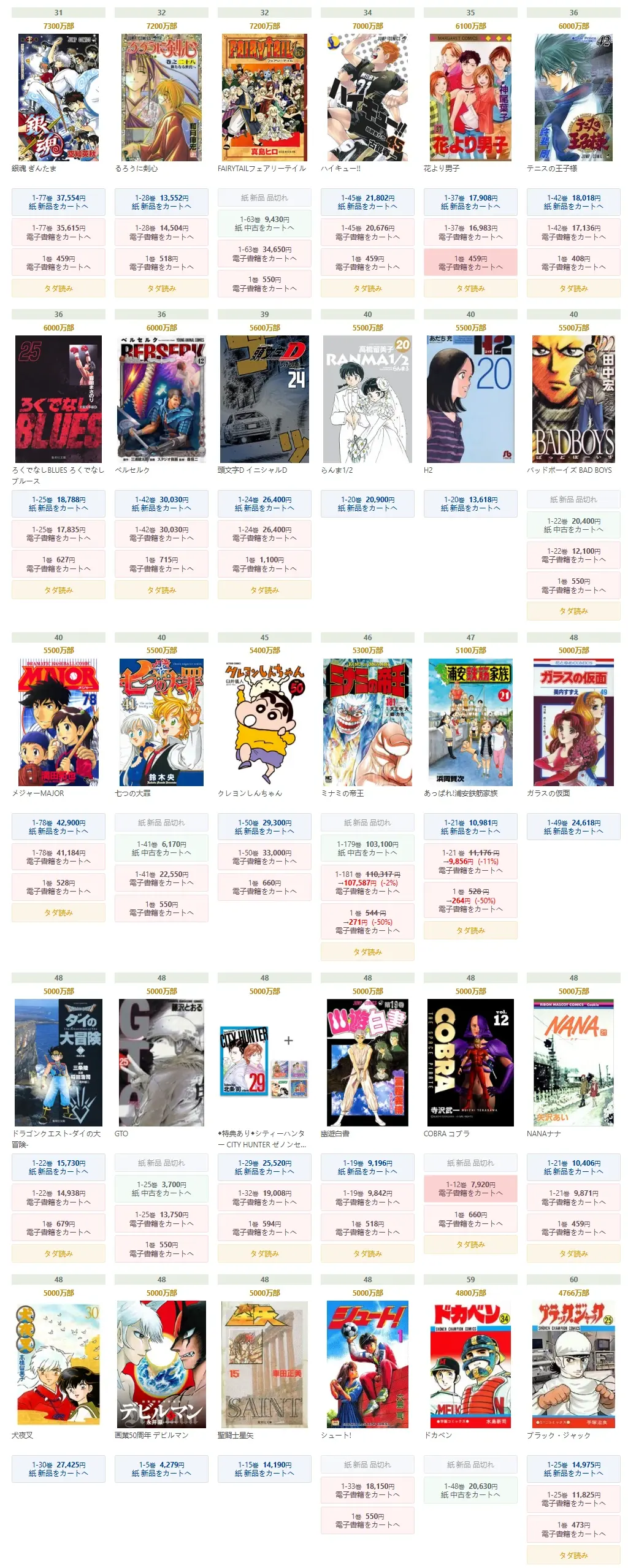 日本漫画销量总排名截至2025.2