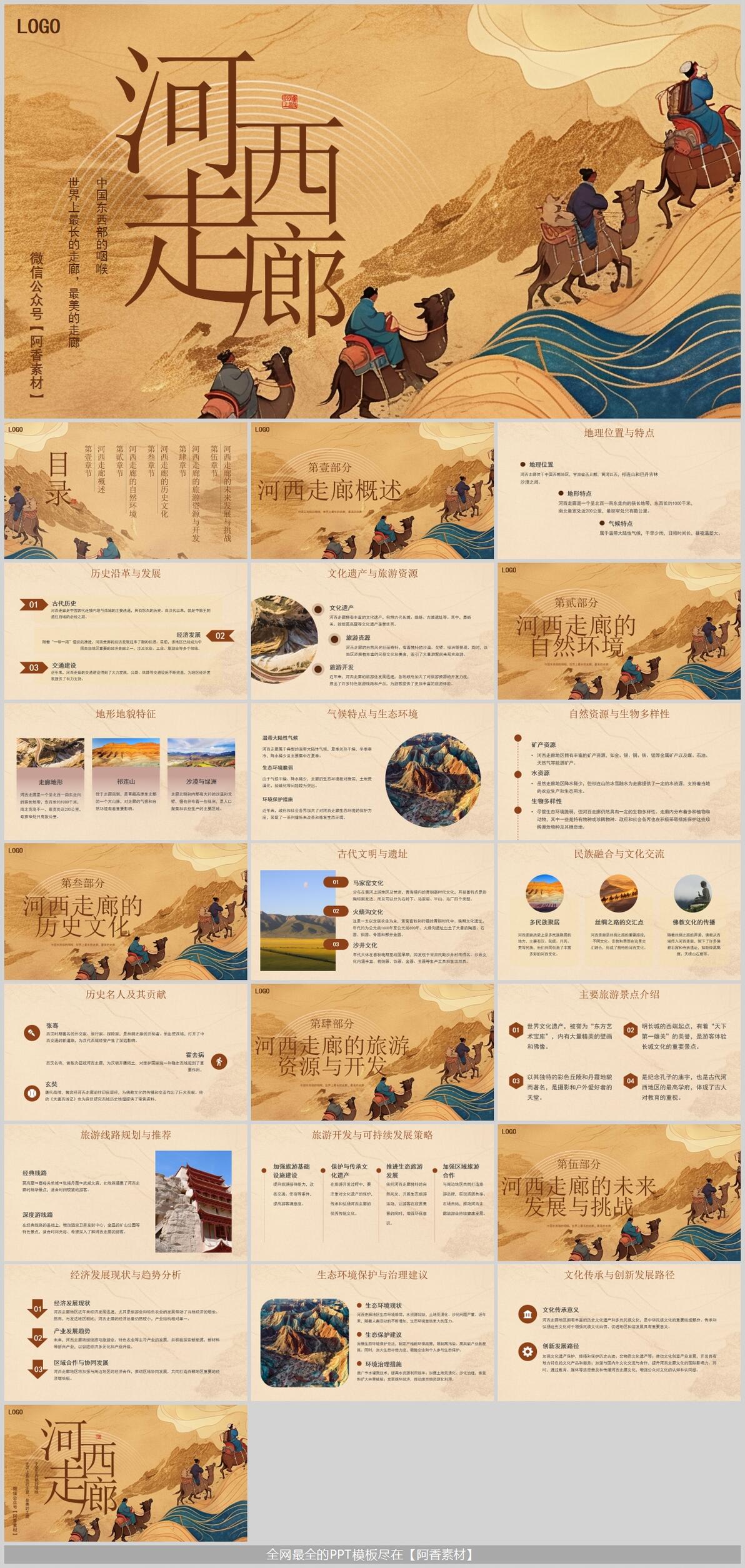 丝绸之路！丝绸之路介绍PPT课件合集来咯！~~更新！ - 哔哩哔哩