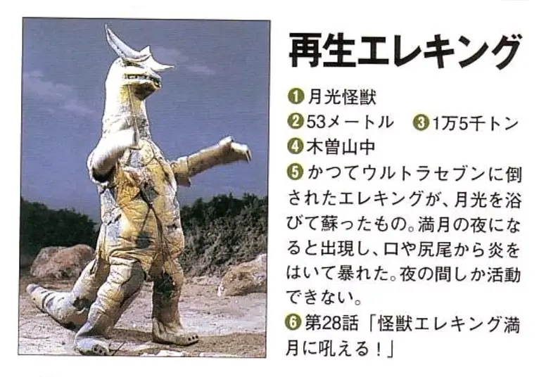 怪兽古隆极恶宇宙人帝国星人障目宇宙人卡坦星人猫舌宇宙人格罗斯托