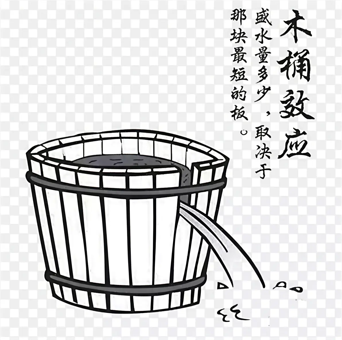 职场中的长板与短板:新视角下的木桶原理