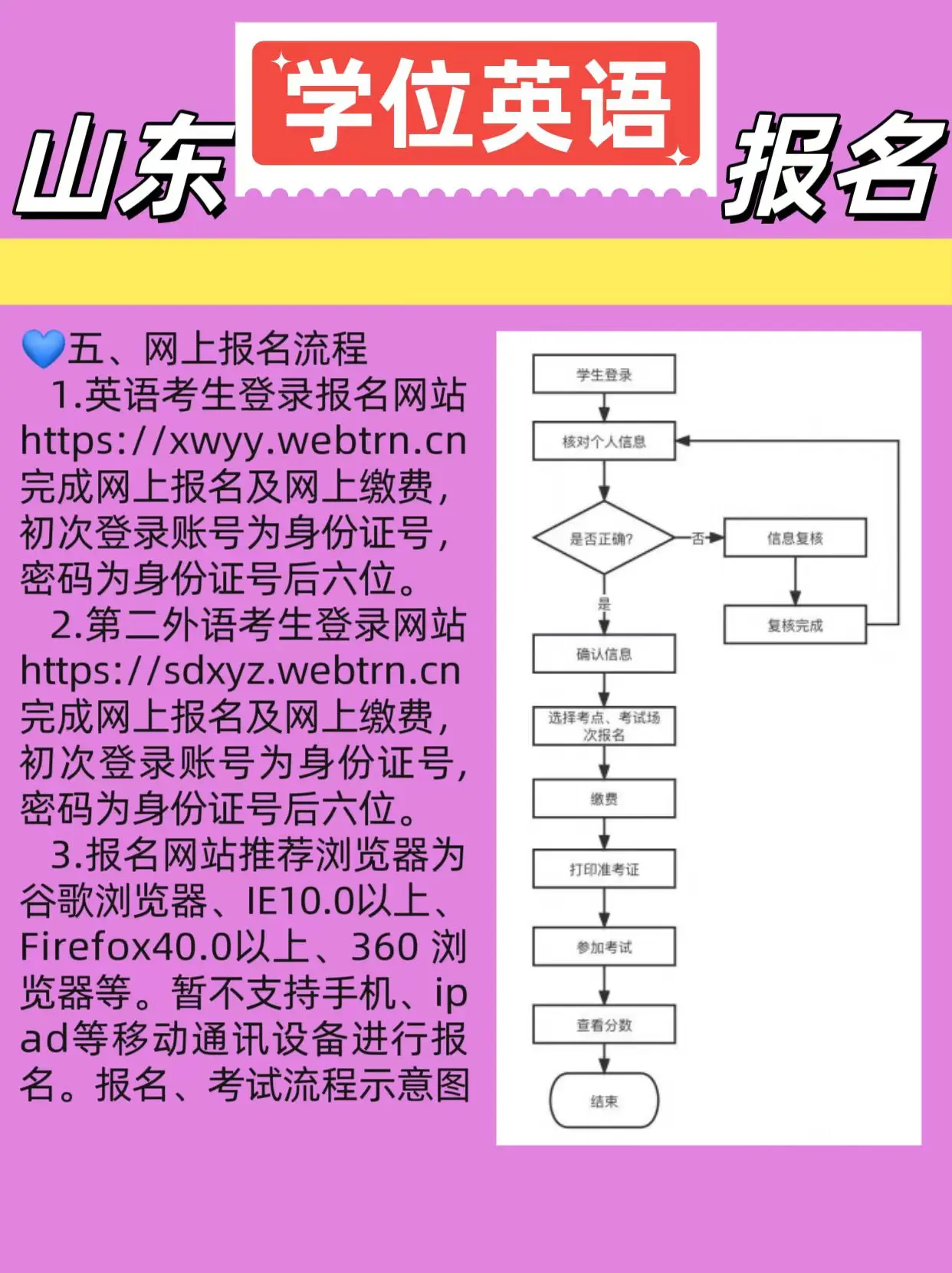 read-normal-img