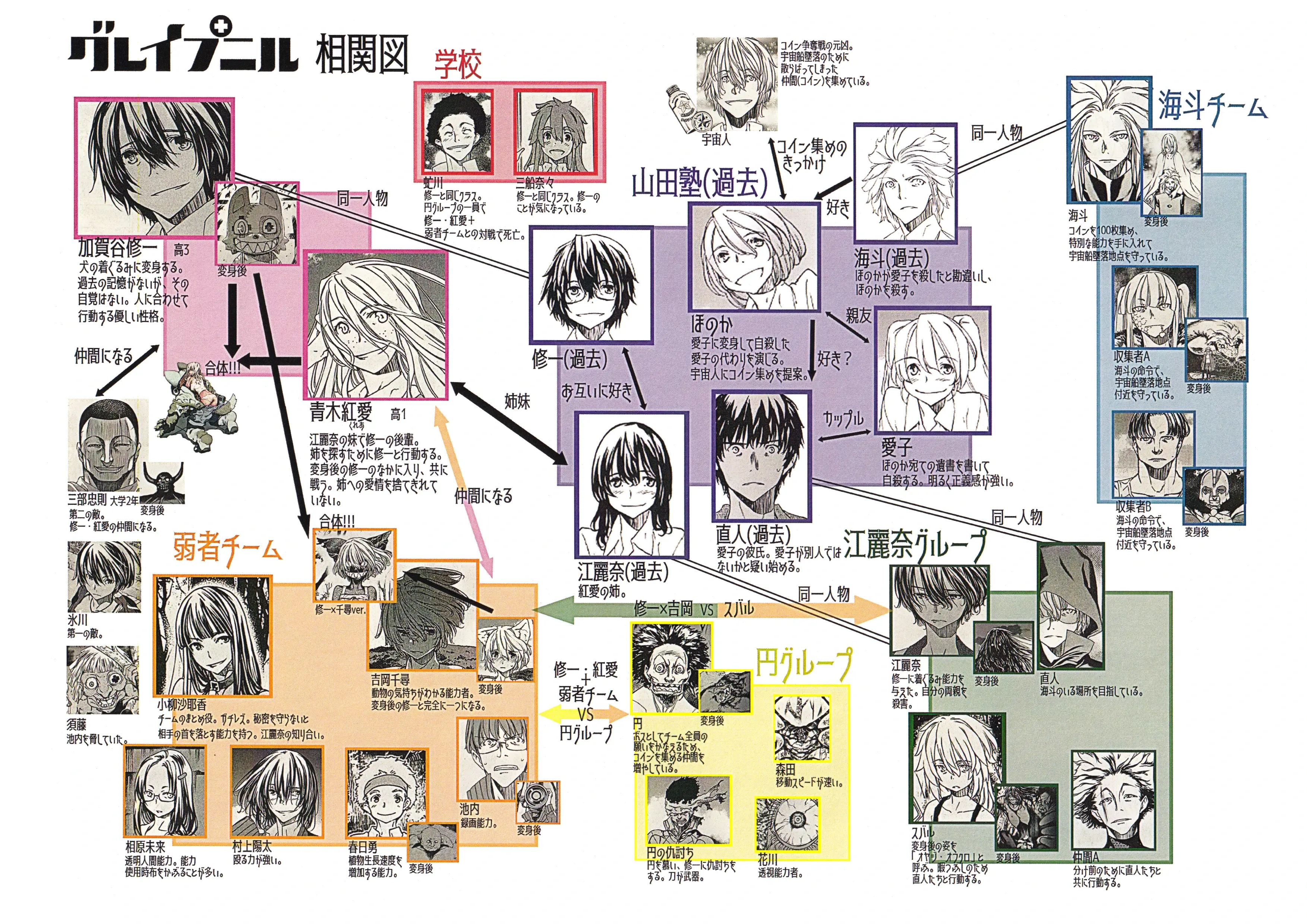 格莱普尼尔 作画资料