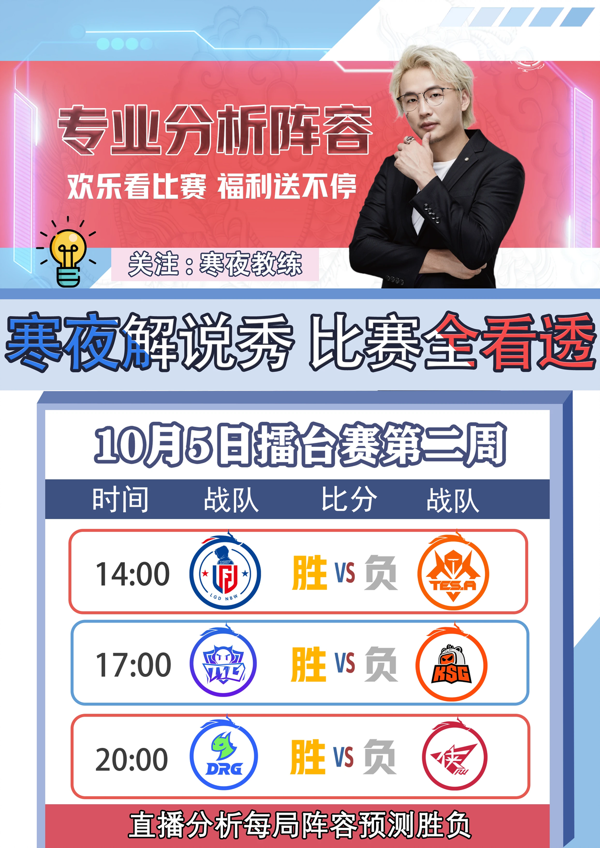 KPL年度总决赛10月5日预测 - 哔哩哔哩