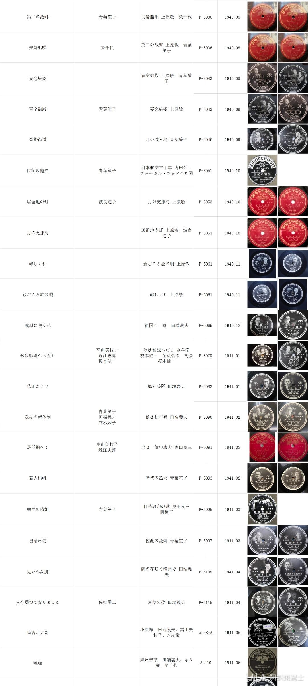 不滅の上原敏~上原敏大全集 - 哔哩哔哩