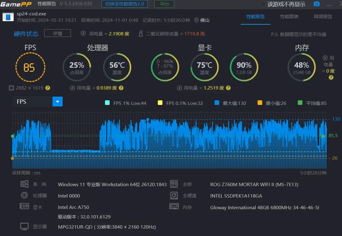 联想a750=联想A750当时售价多少钱