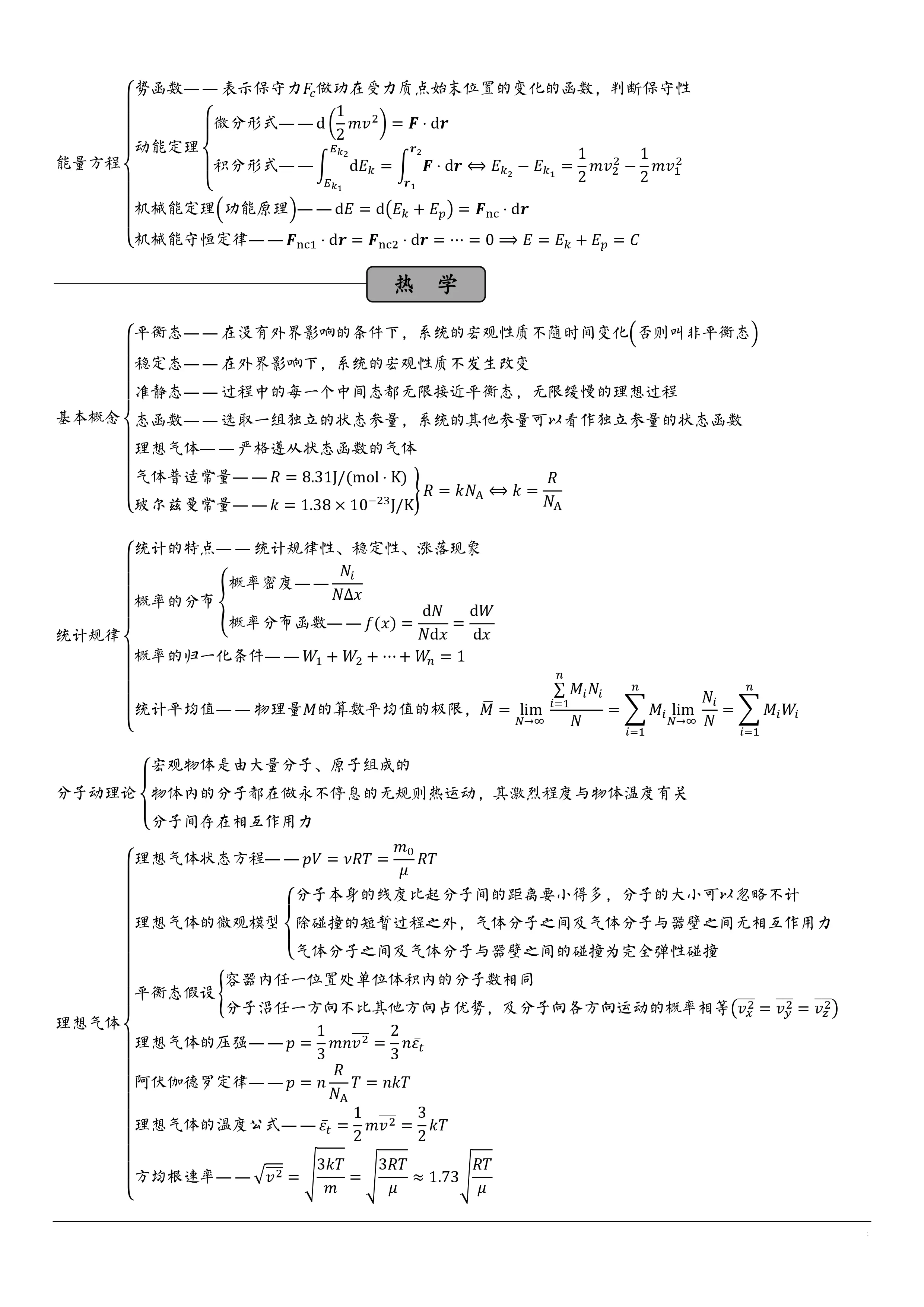 《大学物理》公式总结