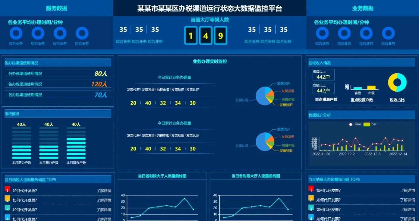 数据采集大屏图片