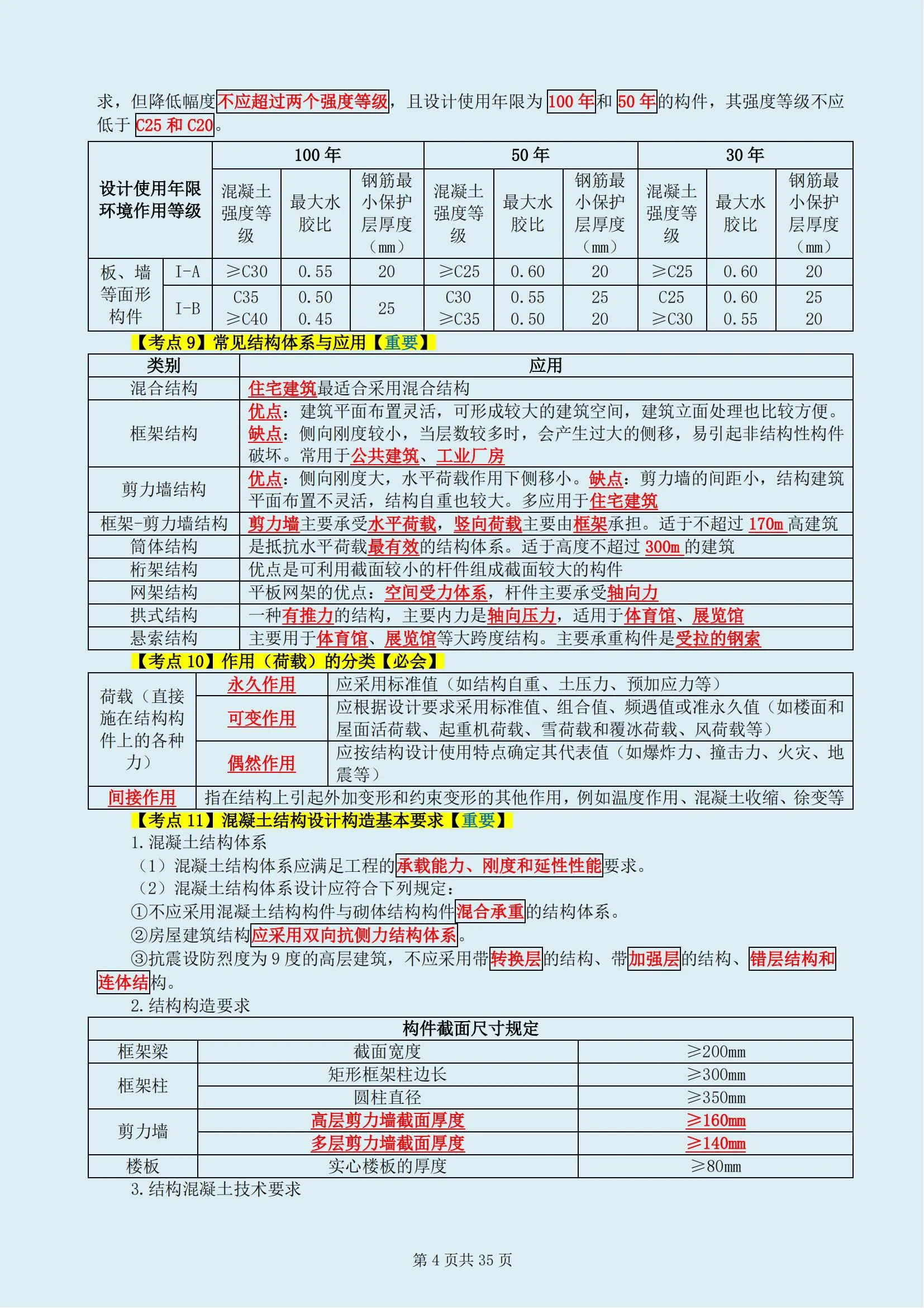 难来难去无非就这110个表格