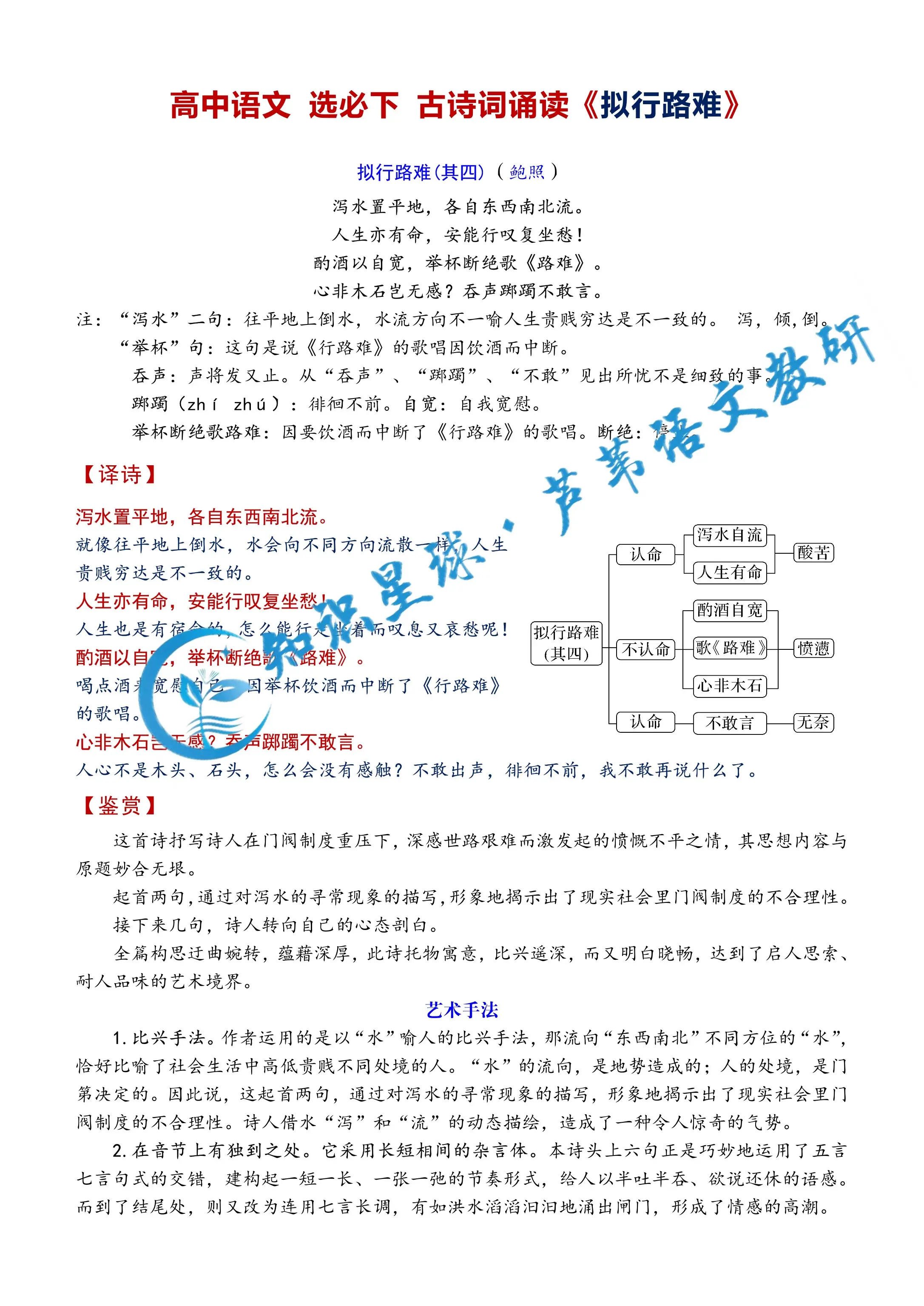 关于高三语文朗诵专项（课文/古诗文）的信息