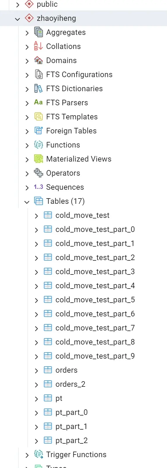 使用pgAdmin软件访问数据库